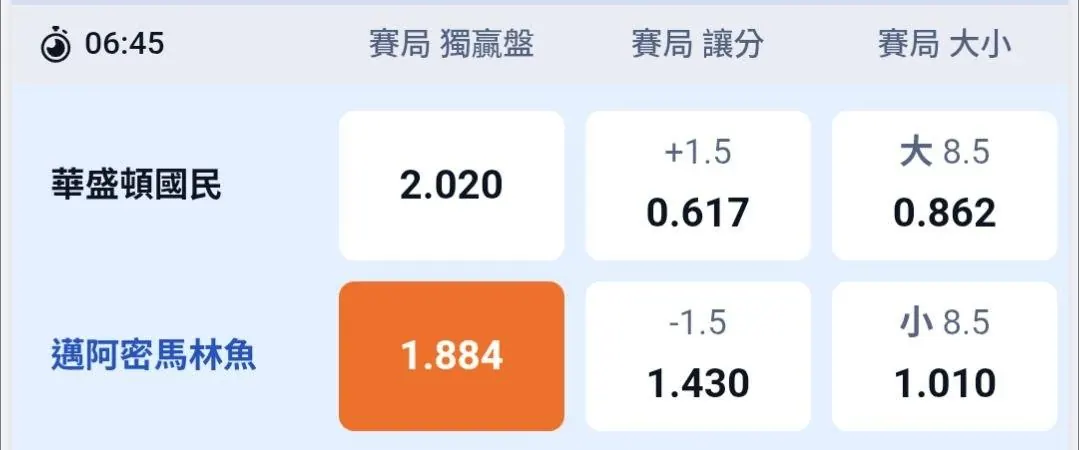 魚魚 圖片