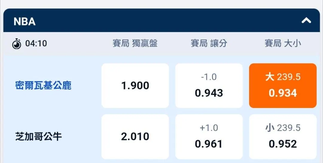 高度不確定 －10/24 凌晨 公鹿場次 分享 圖片