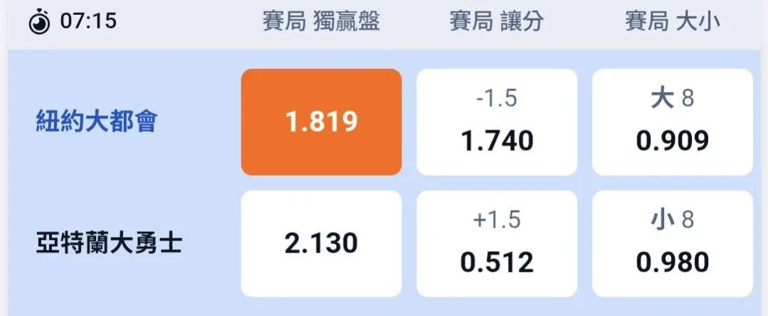 大肚子 6/13 圖片