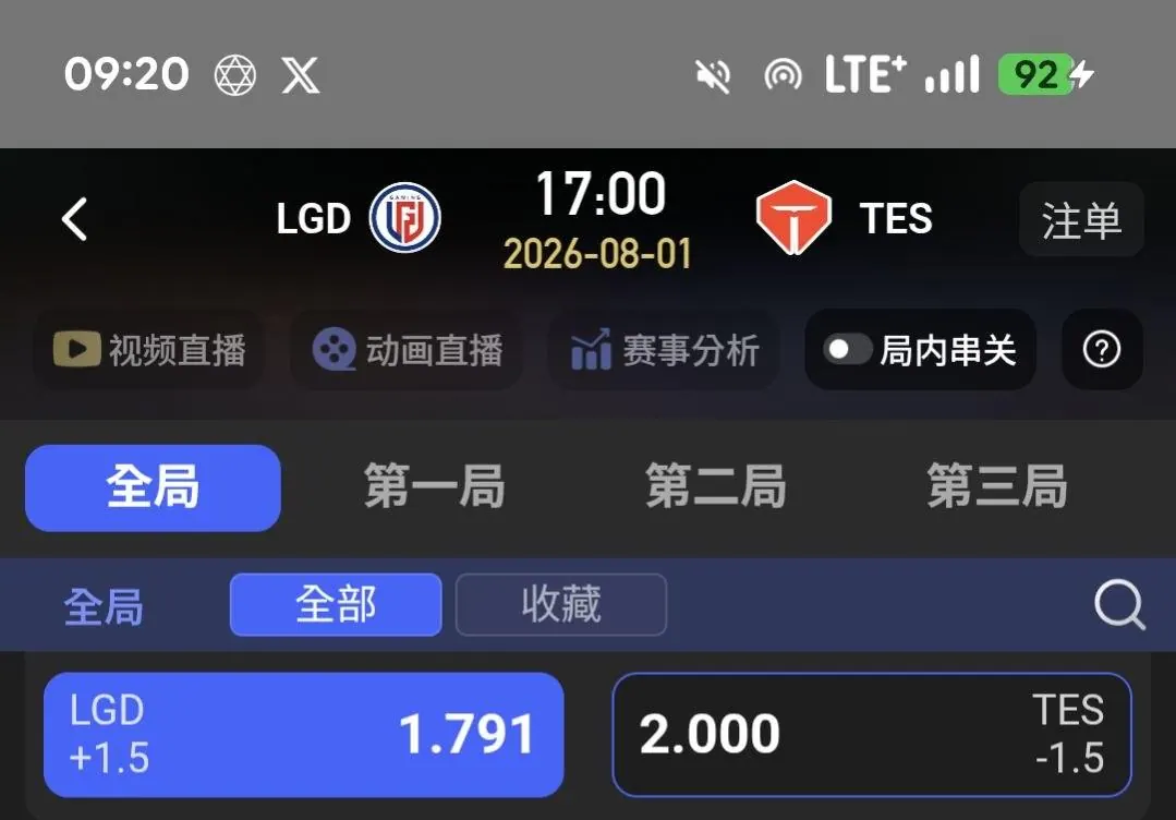 8/1 中國三輪車 戰法 圖片