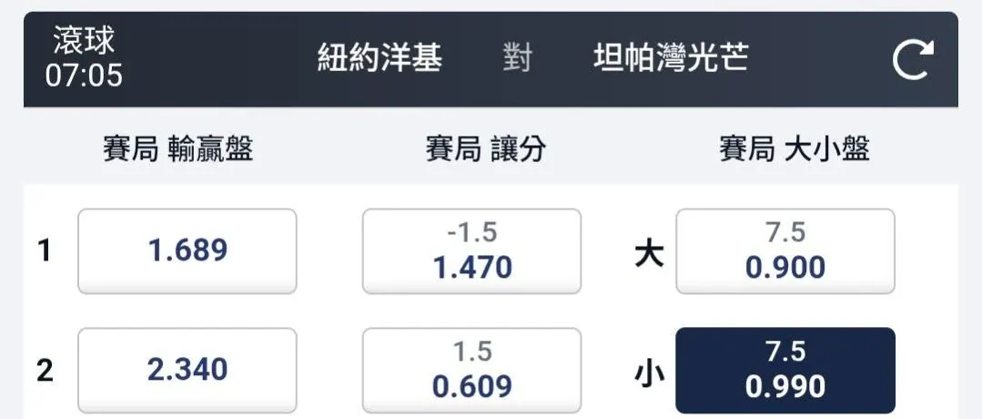 三場推薦 給家人朋友們 圖片