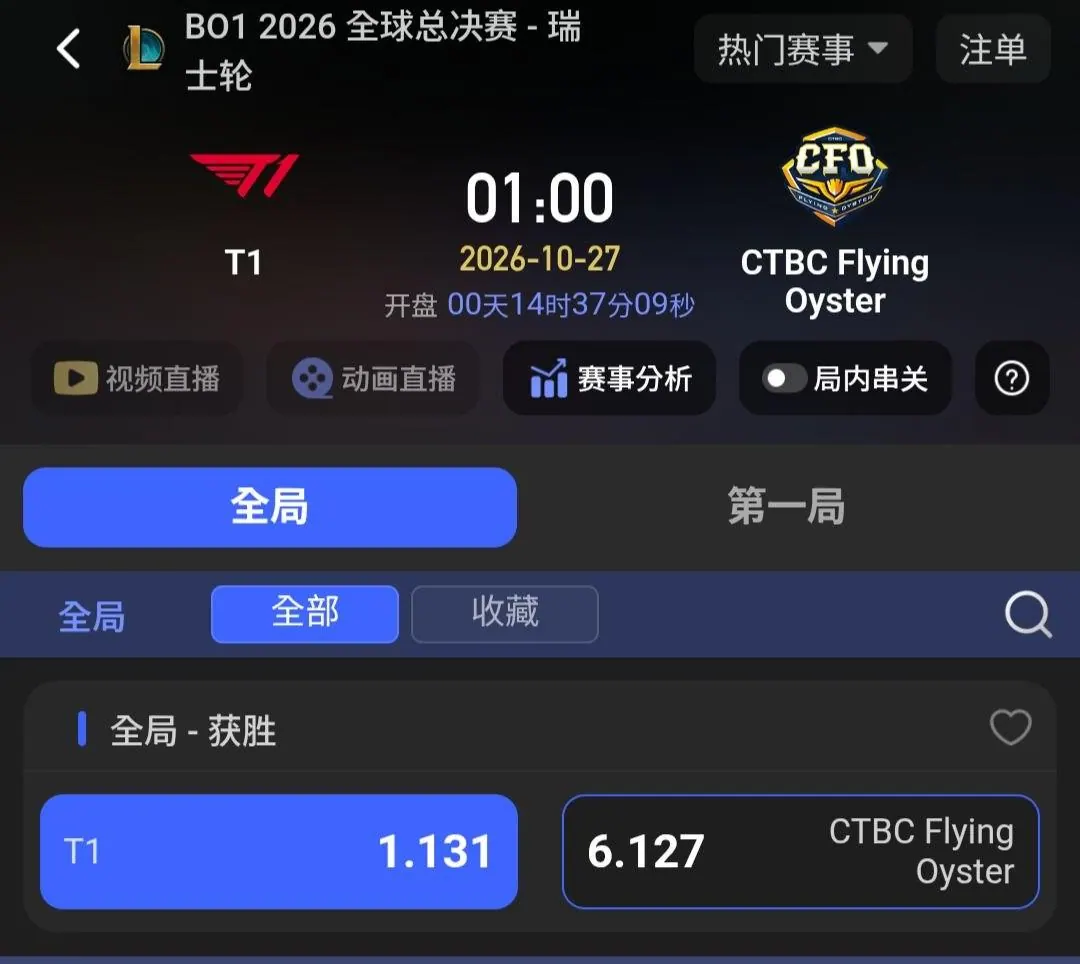 10/ 27 LOL 賽事凌晨推薦（我個人下注思路分享） 圖片