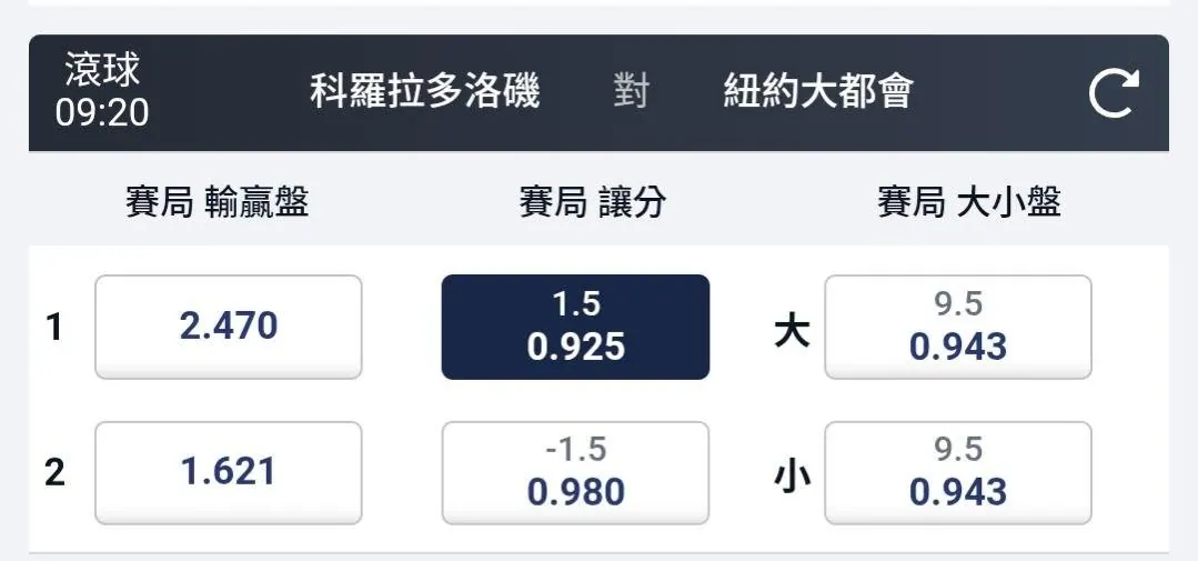 5/7 兩場 MLB賽事分享 (無凌晨場) 圖片
