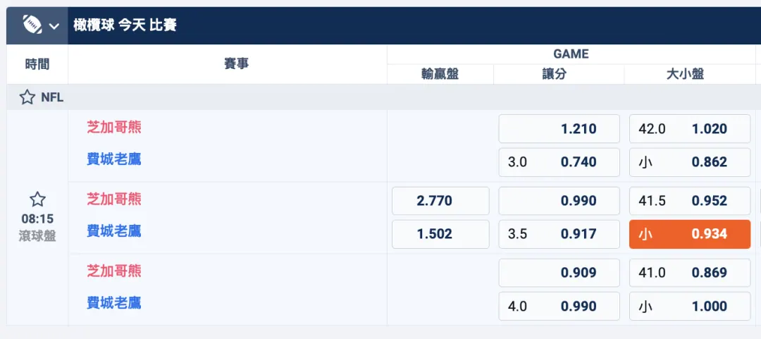 9/29 早上 0815AM 場次 圖片