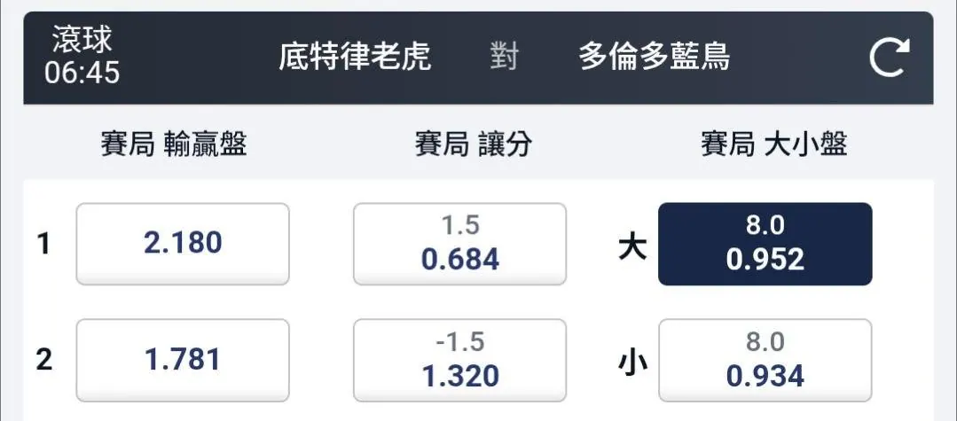 5/16 週六 MLB賽事 小弟的看法 圖片