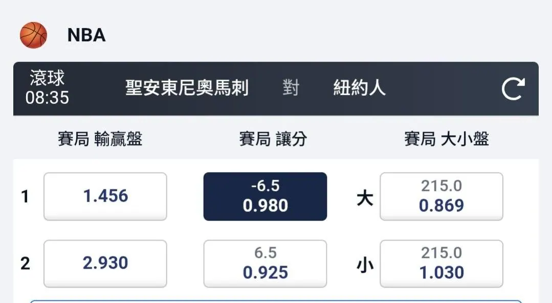 繼續刺刺 圖片