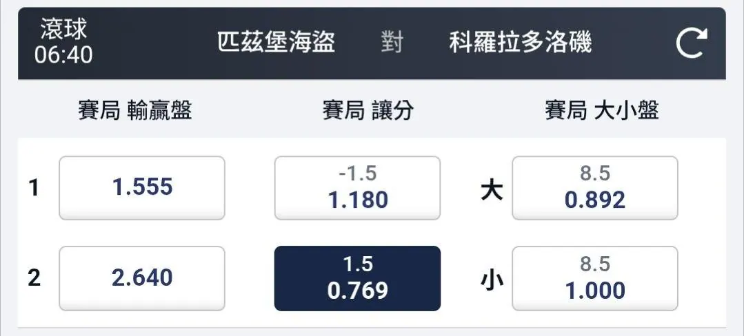 5/14 MLB 早上0600 AM場次 ,推薦給家人朋友們 圖片