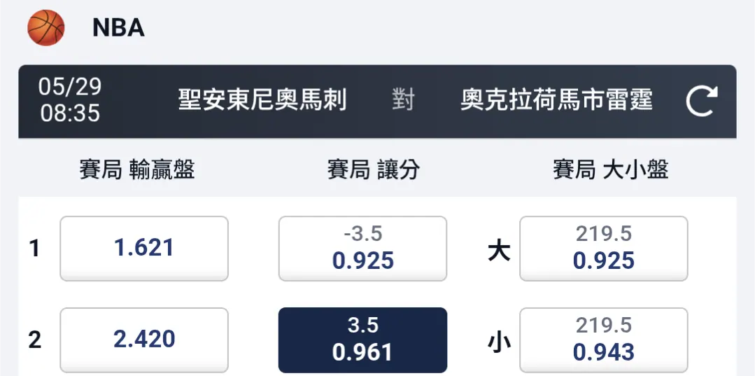 雷霆馬刺 5/29參考 圖片