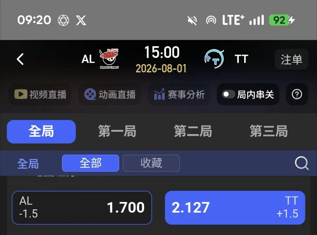 8/1 中國三輪車 戰法 圖片