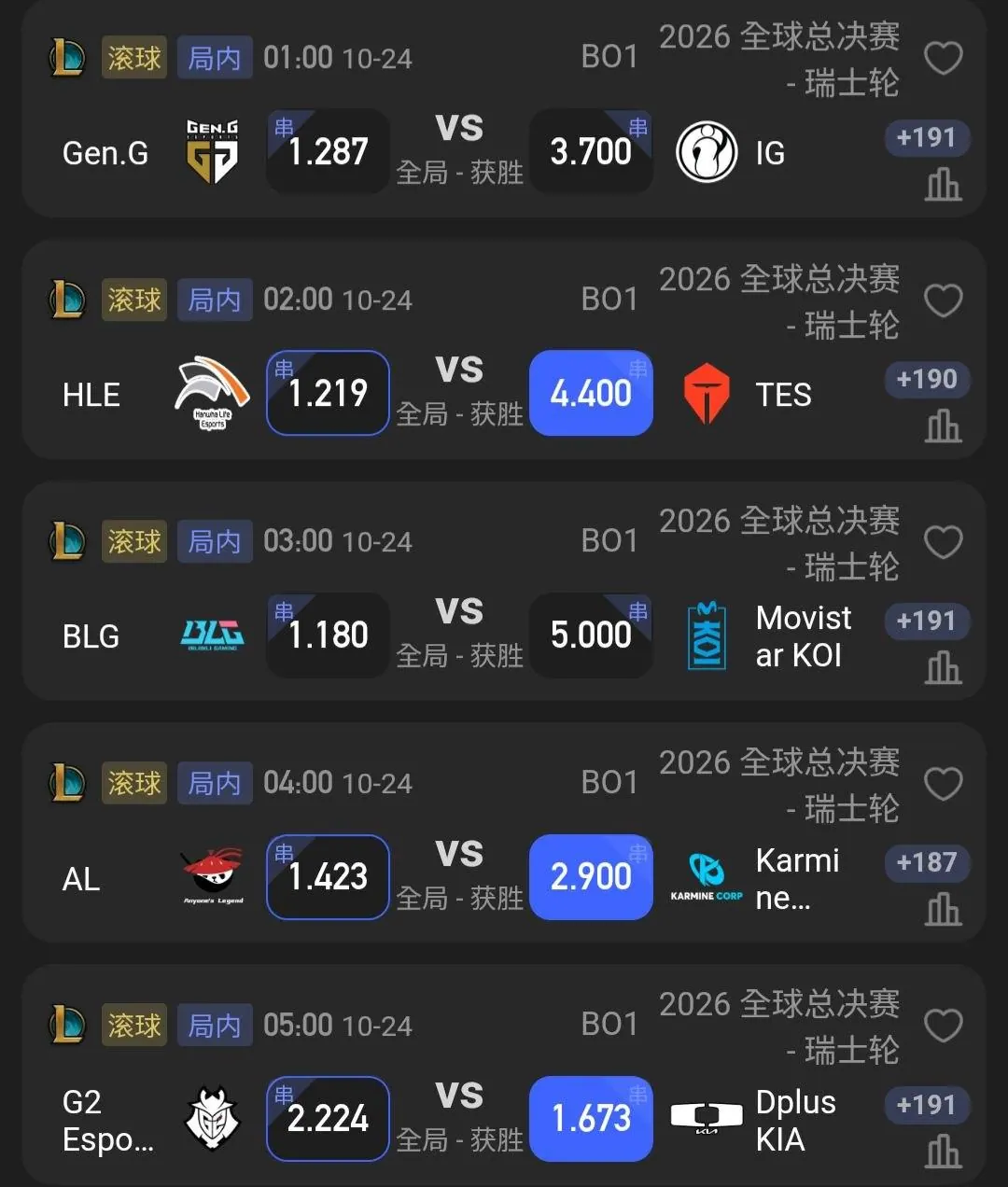 10/24 LOL正式開賽- 小小思路參考 圖片