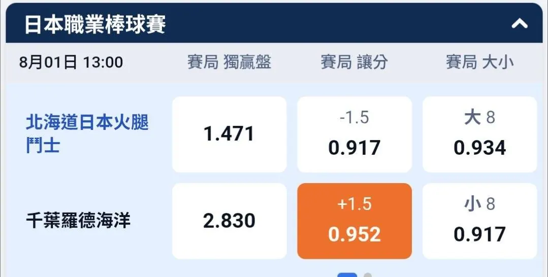長長的 圖片