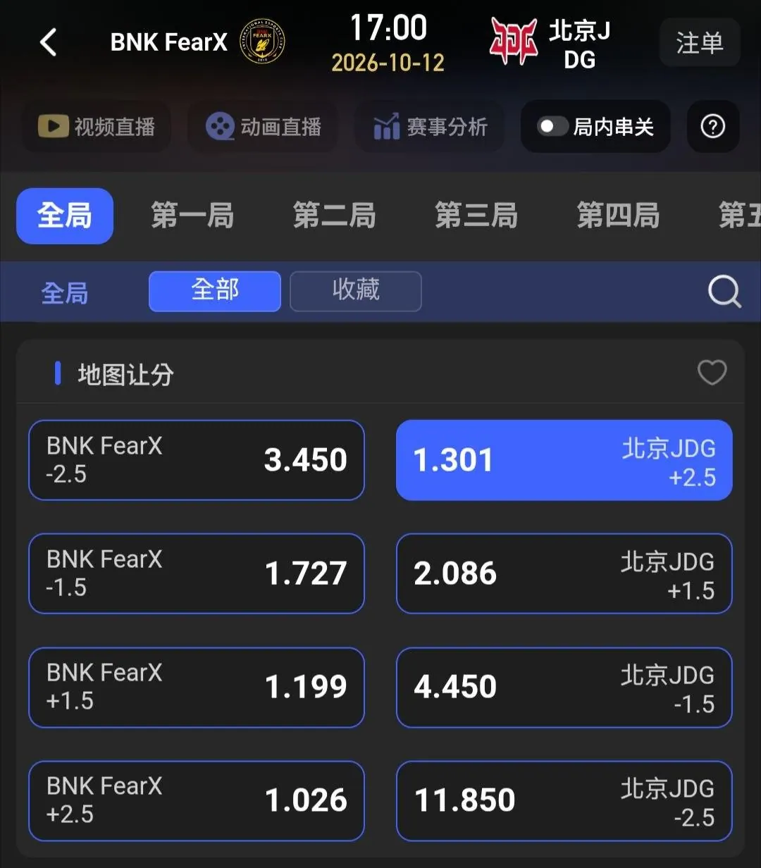 10/12 LOL電競賽事分享 - 1700 PM (JDG VS FOX) 圖片