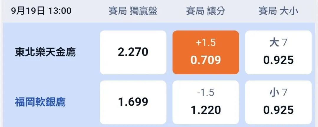 怕怕的 圖片