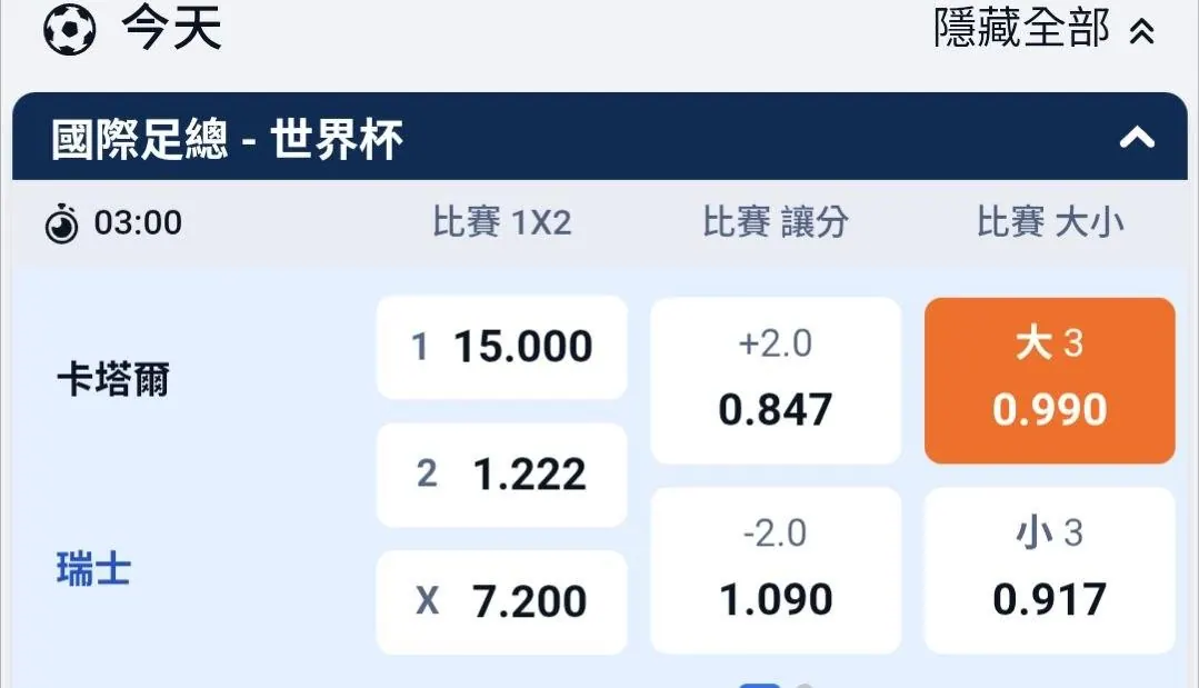 6/14 世界盃 足球 下注思路分享 圖片