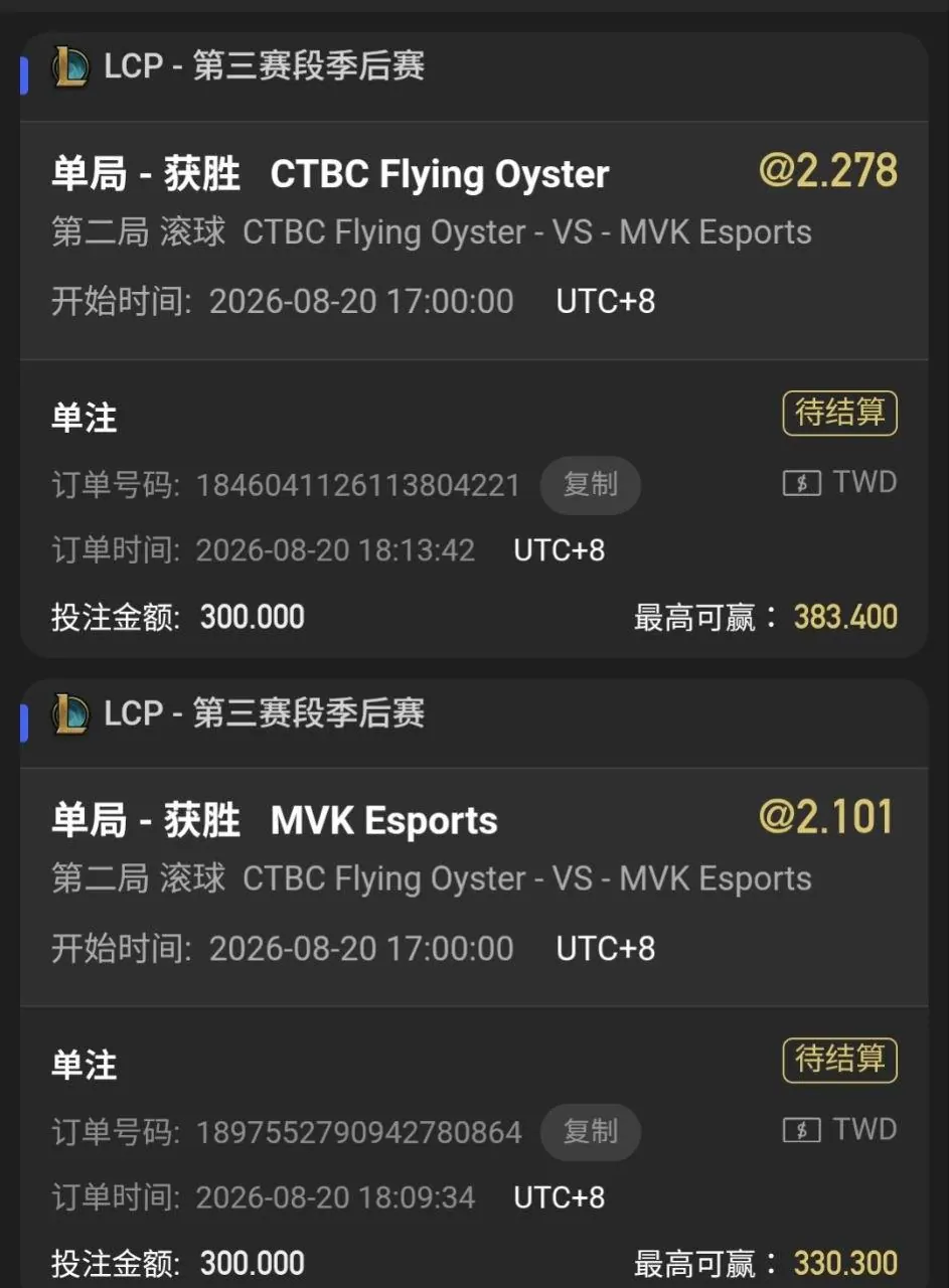 對衝示範820 (小資篇) 圖片