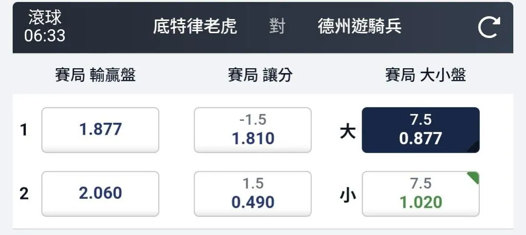 MLB 5/2 賽事分享 0633 am 圖片