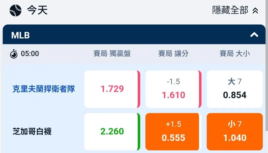 10/11 MLB 賽事分享 之 白白的 圖片