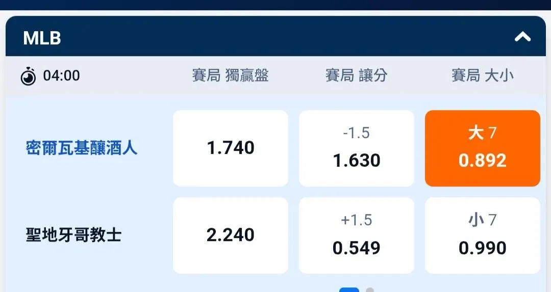 10/5 MLB 雙輪車 賽事分享 圖片