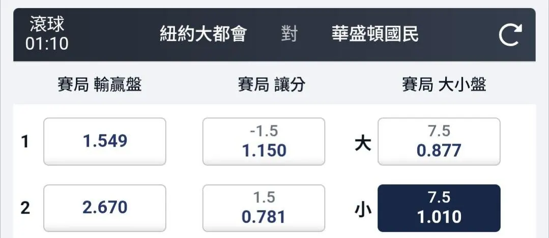 5/1 , 0110 am 場次 圖片