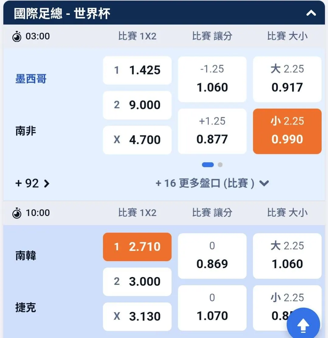Day 1 6/12 凌晨場&白天場 圖片