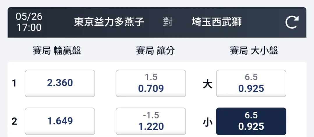 西多多 圖片