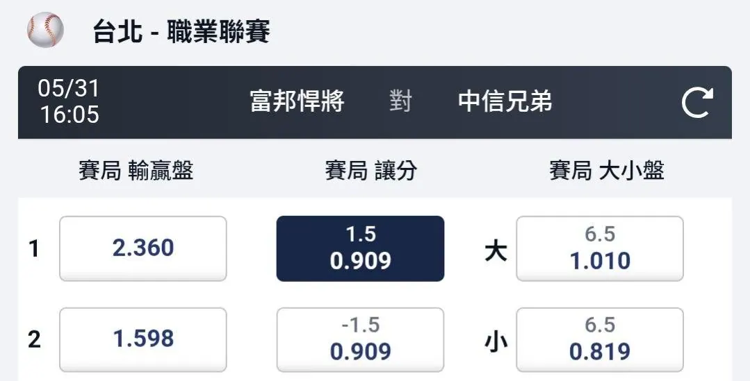 一場分享 圖片