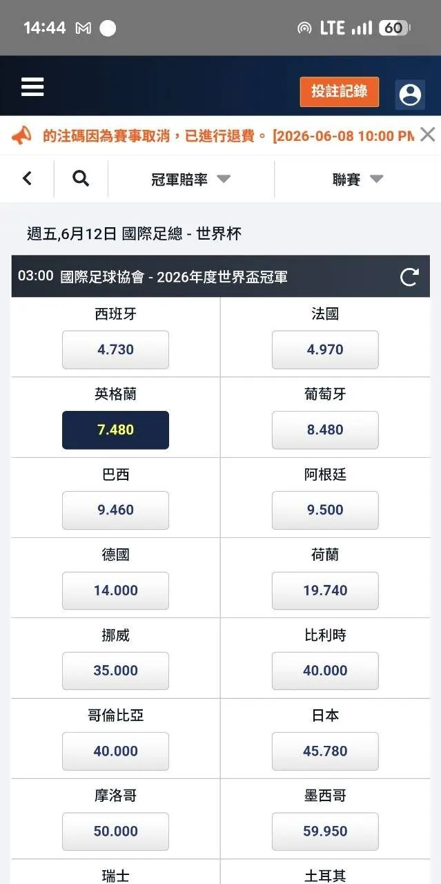 準備發射!!!(預測冠軍) 圖片