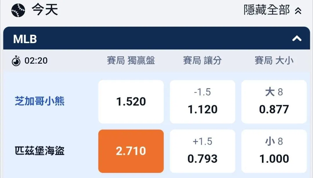 9/12 MLB 反日之 雙輪車 圖片