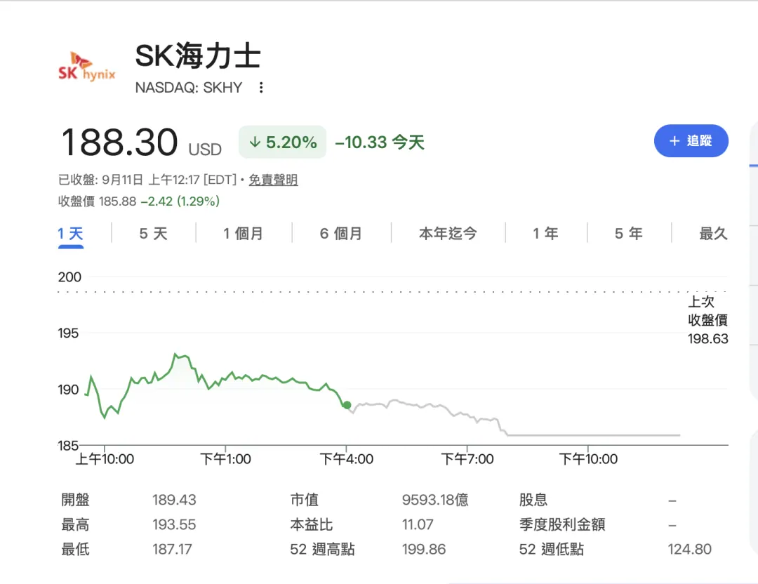 9/12 LOL賽事分享 T1 VS HLE 圖片