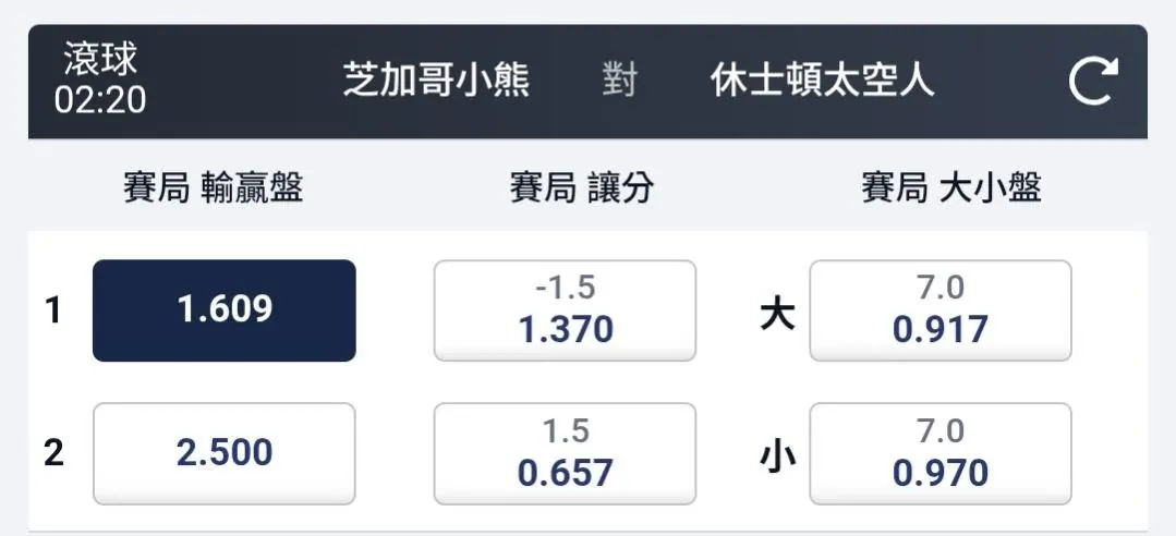 小熊熊 之神,來吧 圖片