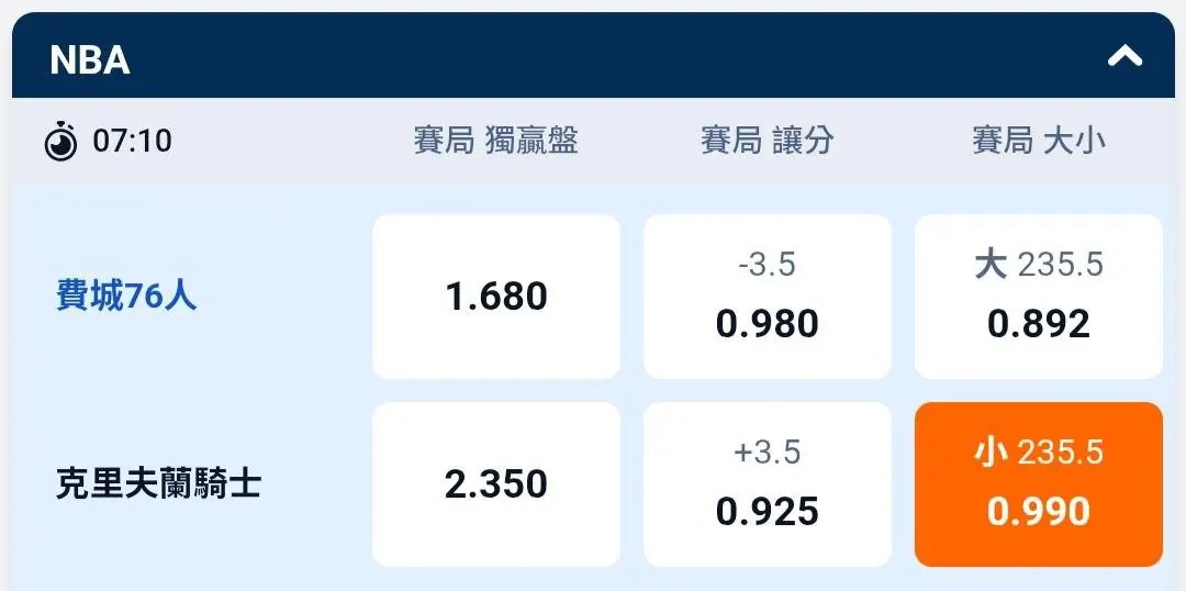 10/23 NBA 賽事分享 圖片