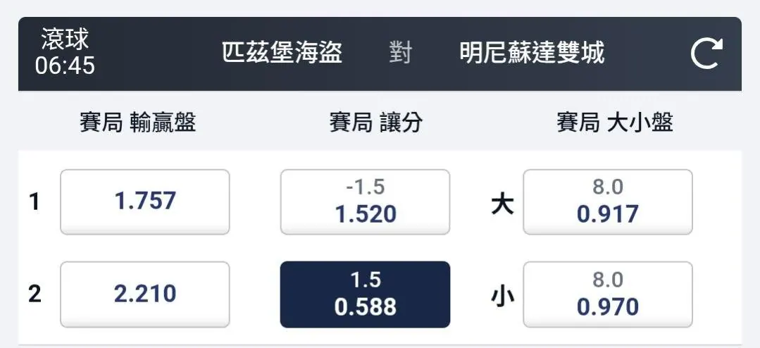 MLB 雙城海盜 場次分享 圖片