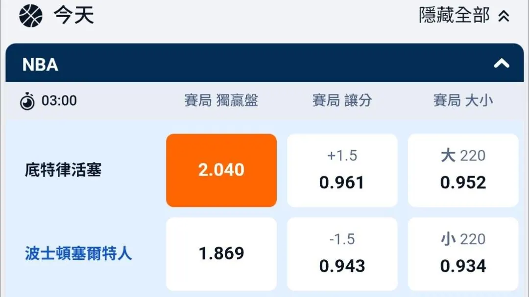 10/21 NBA 賽事分享 圖片