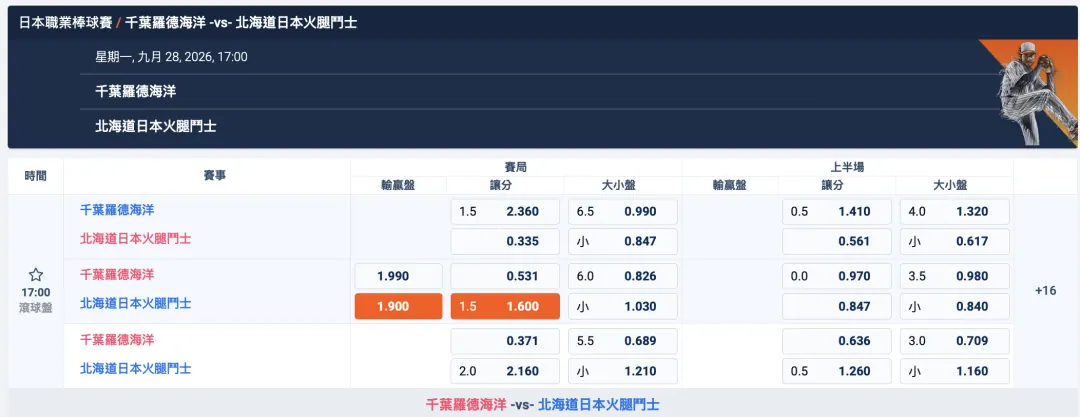 怕怕的 圖片