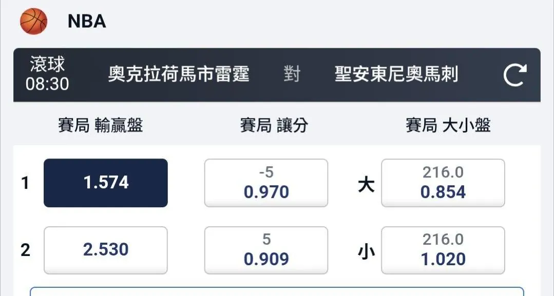 來吧來吧 圖片
