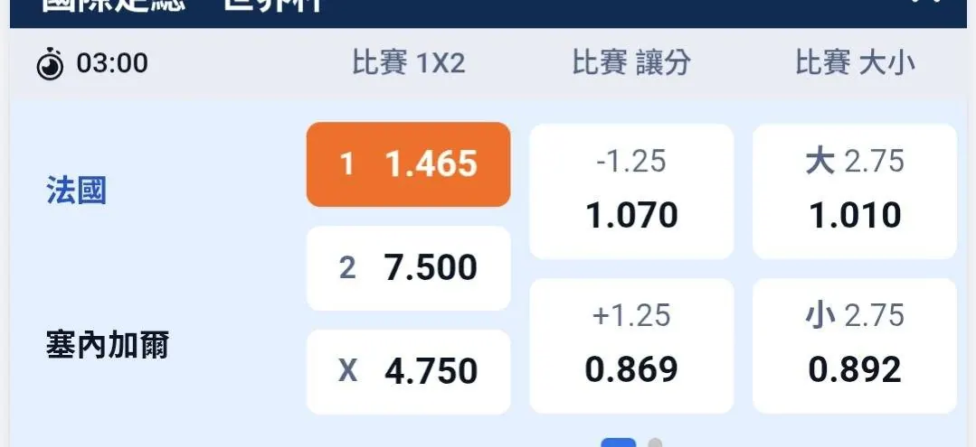 三輪讓 打法 (僅供參考,非救命仙丹 ) 圖片