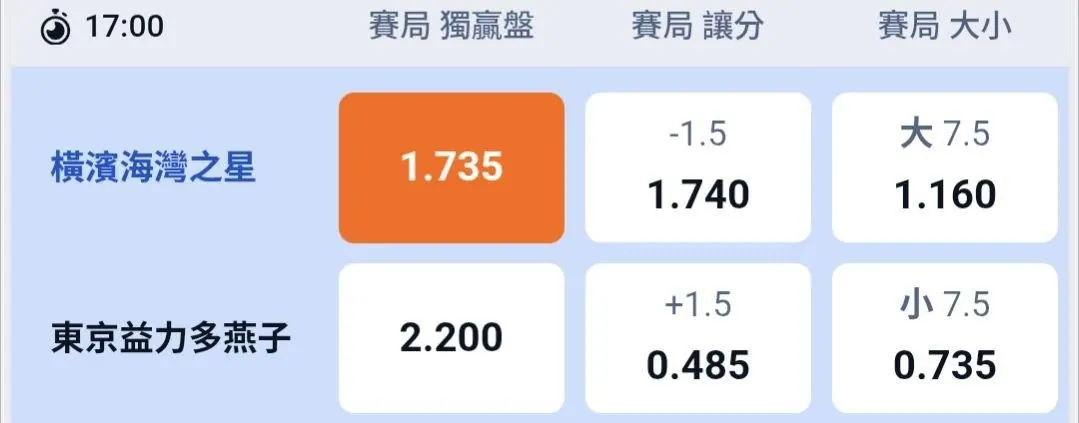濱濱蹦蹦 圖片