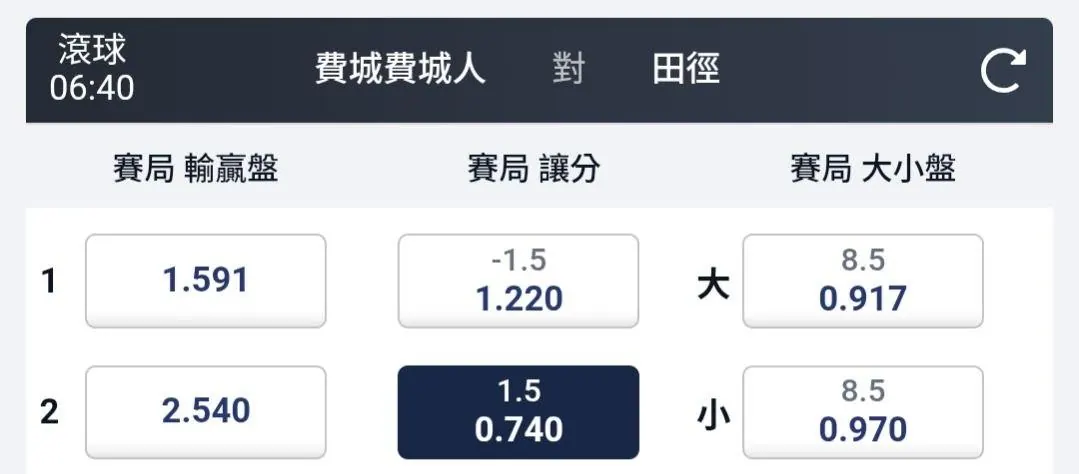 5/7 兩場 MLB賽事分享 (無凌晨場) 圖片