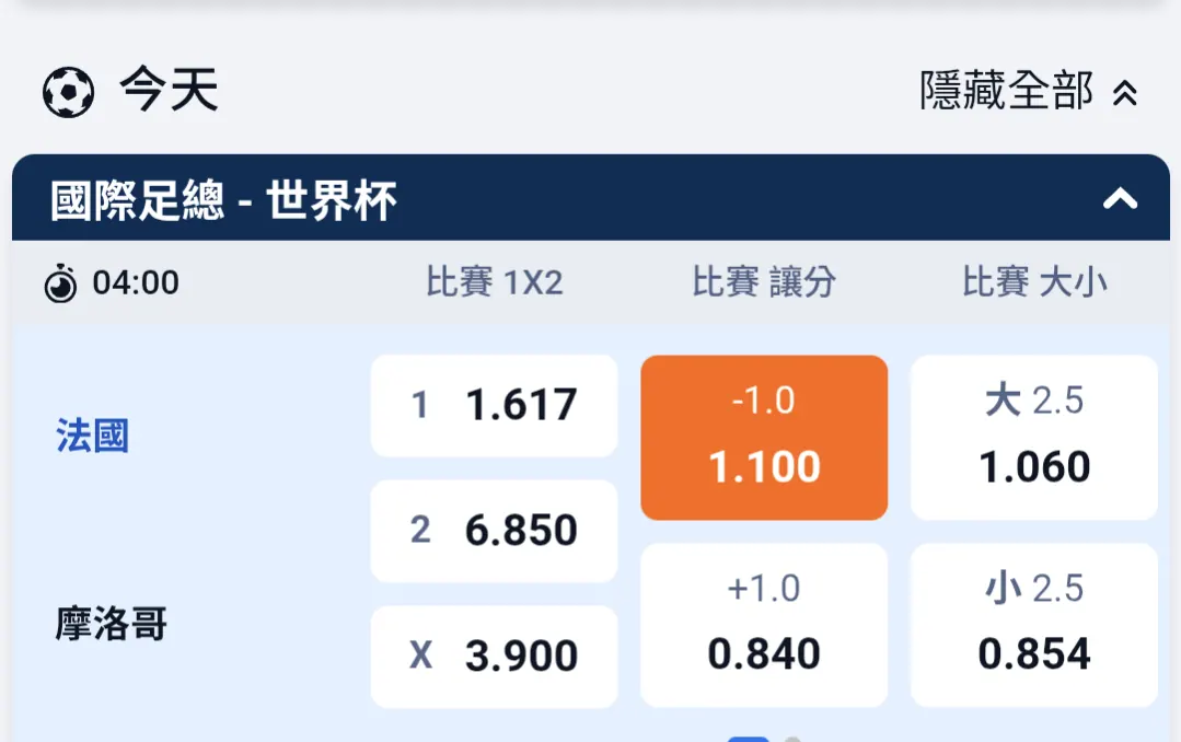 世界杯之 明知山有虎 圖片