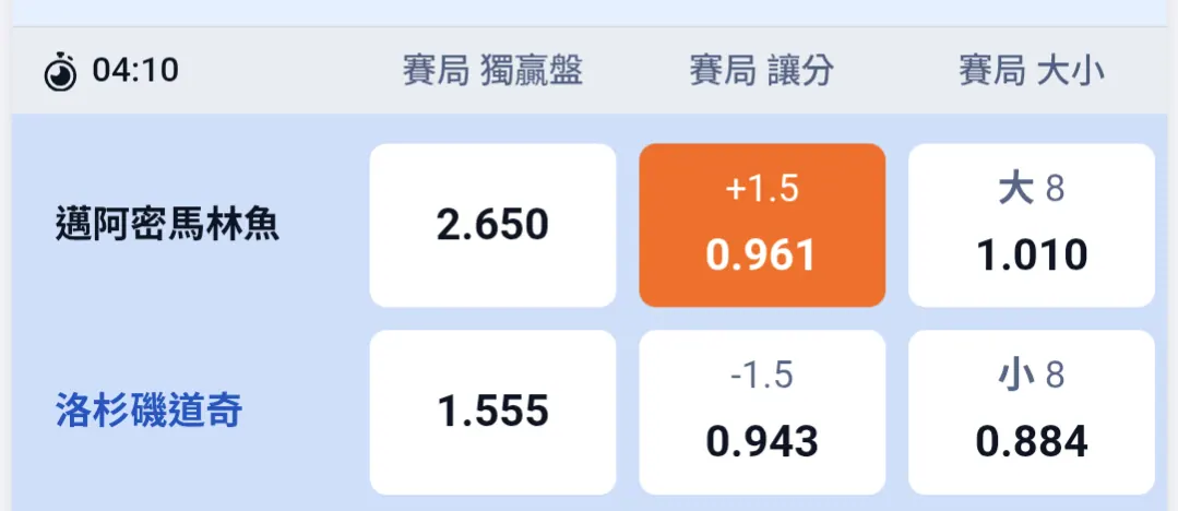 林魚 圖片