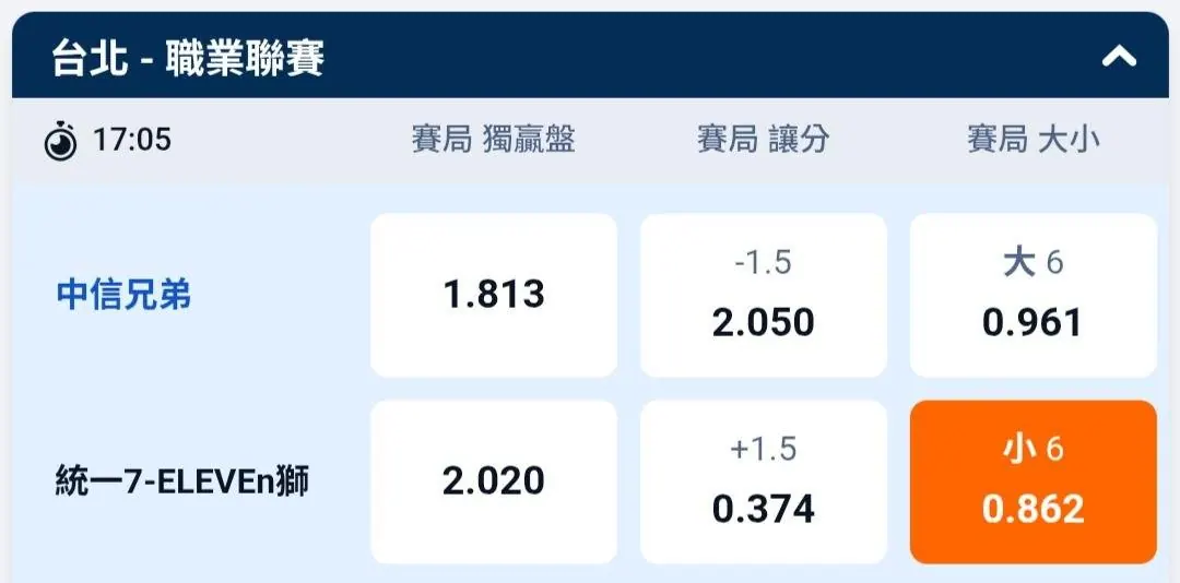 讓我看看 之 10/9 中華職棒賽事分享 圖片