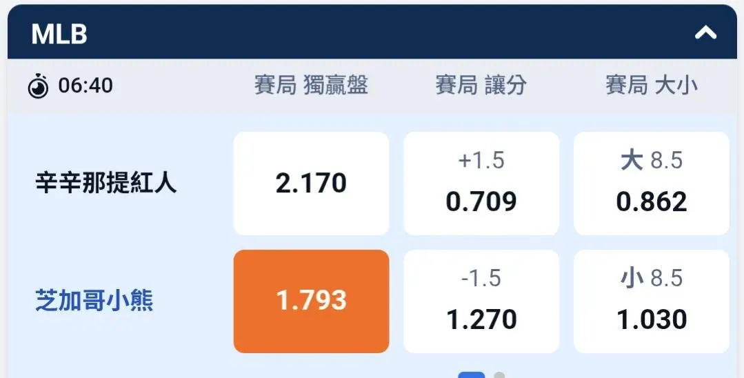 小熊 圖片