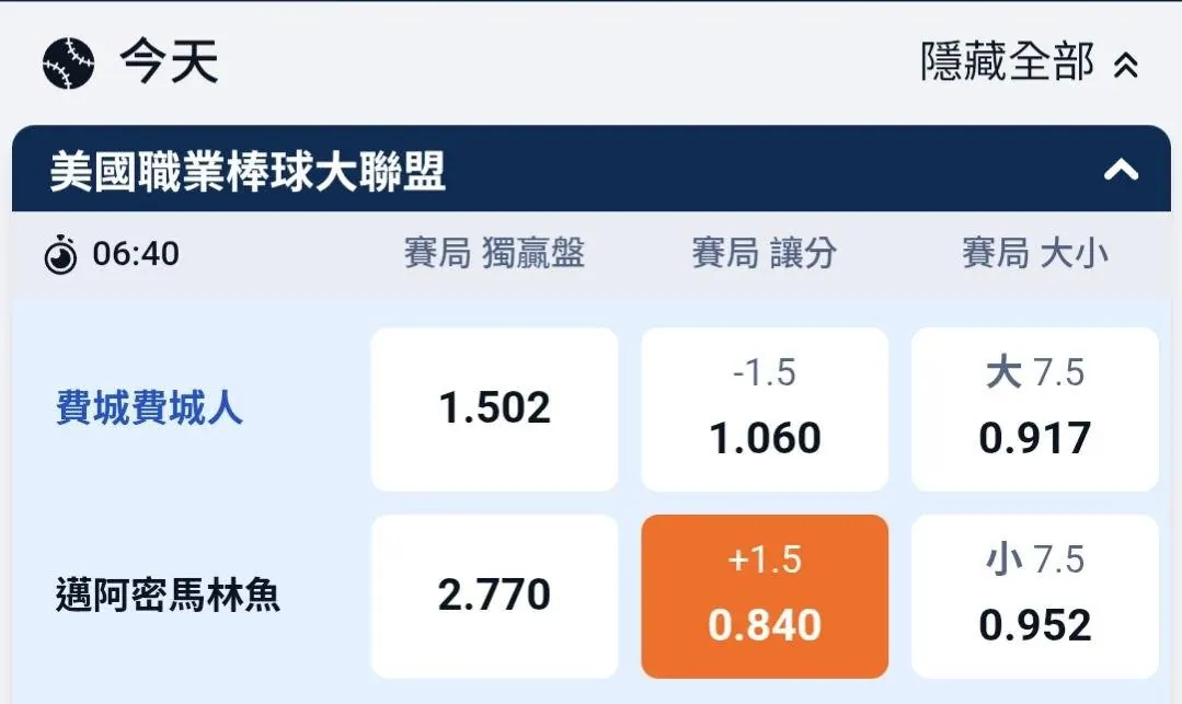 6/16 MLB賽事分享之 魚魚續篇 圖片