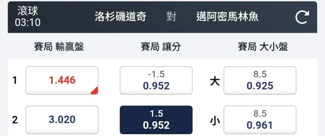 葛葛 ( 0310 場次) 圖片