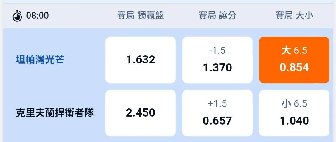 10/12 MLB 雙輪車 小王子下注方法 圖片
