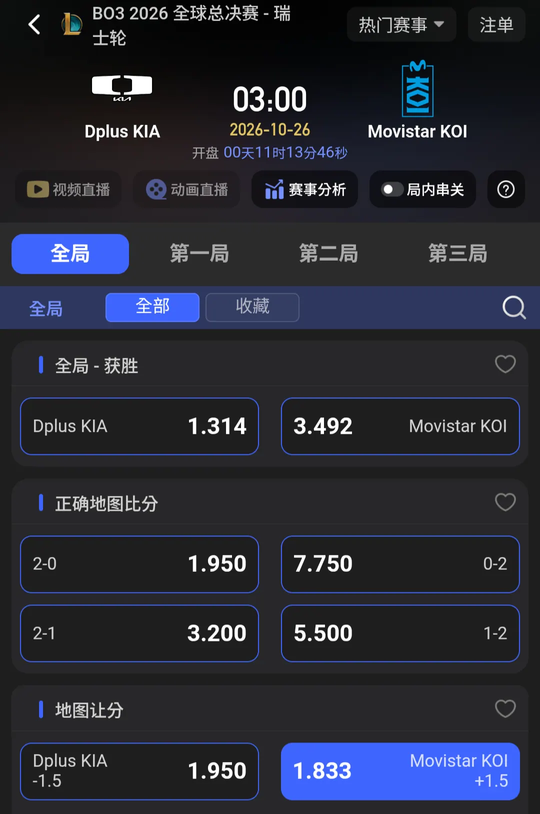 10/26 LOL高賠場次分享 圖片
