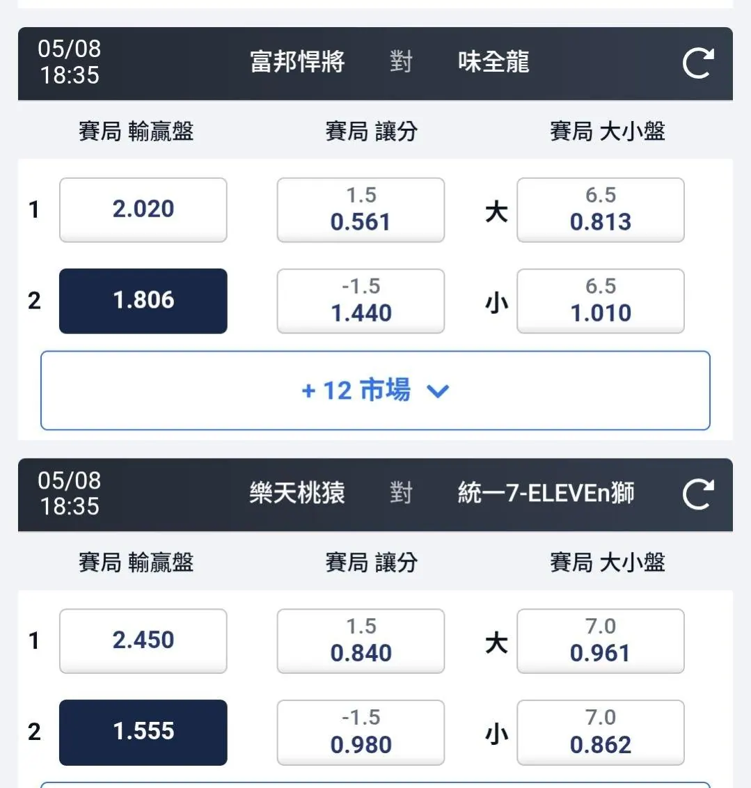小試身手 圖片