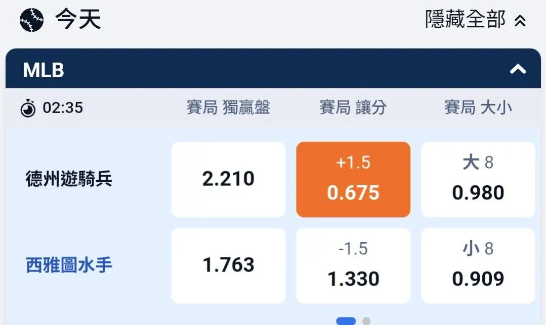 MLB三輪車 7/28 圖片