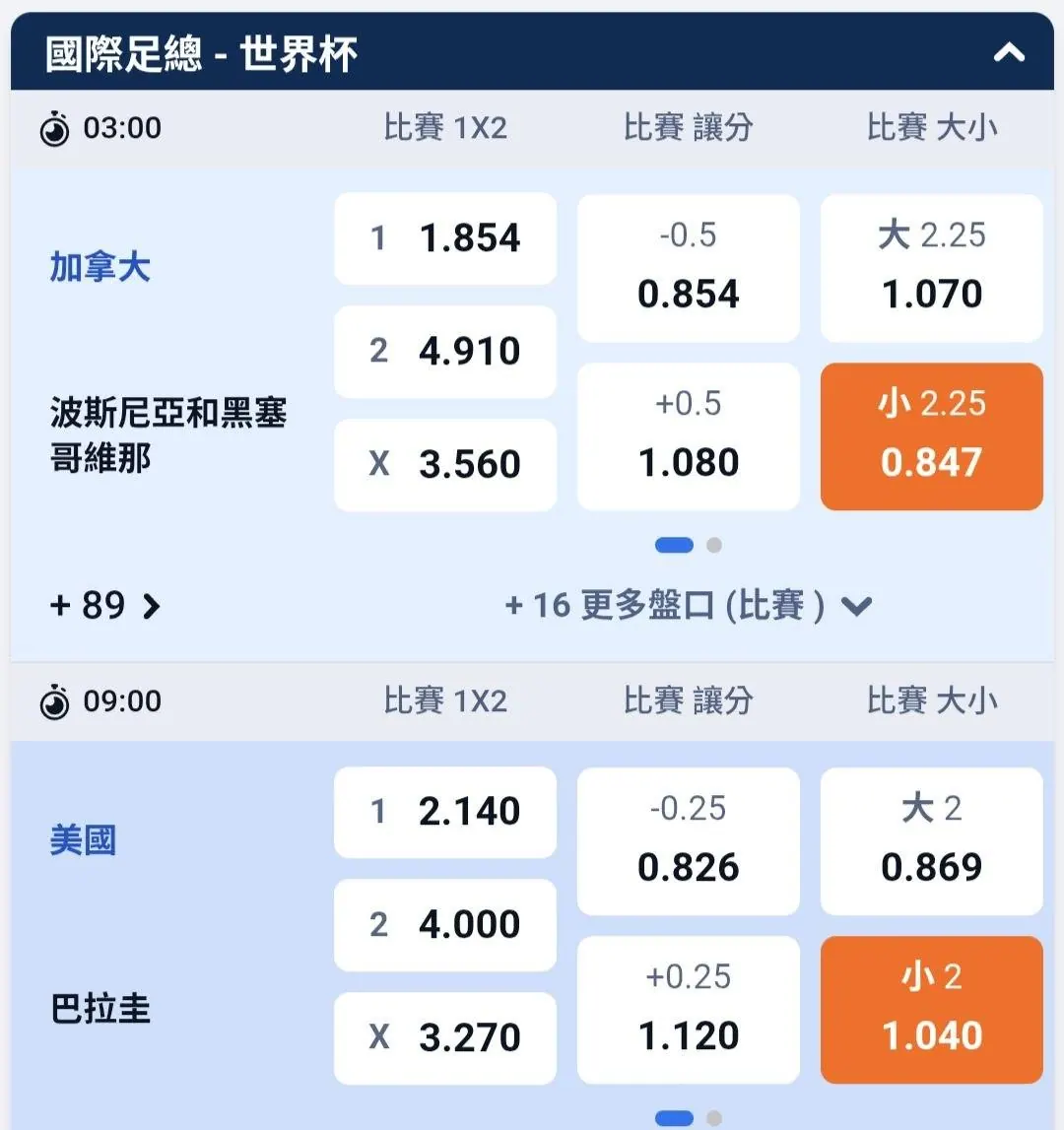 6/13 下注思路分享 圖片