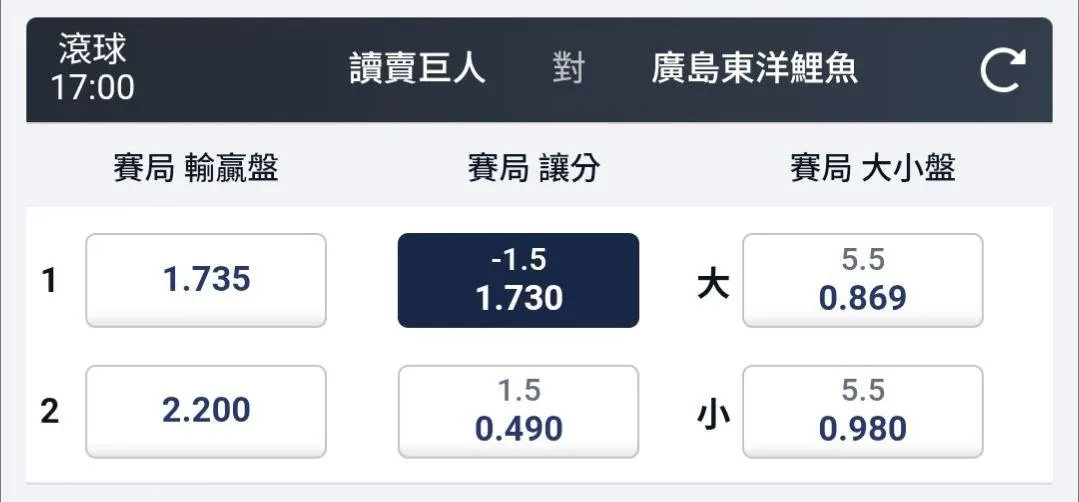 日本職棒分享 5/12 圖片
